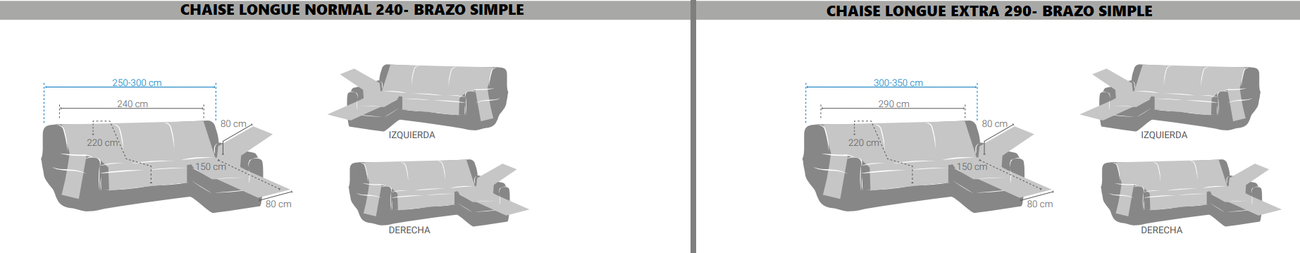 Medidas funda sofa chaiselongue Aqua EYSA